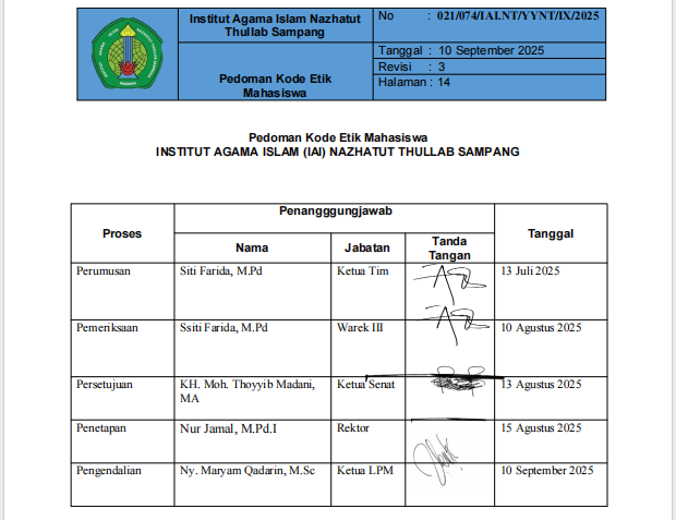 Kode Etik Mahasiswa IAI NATA 2025